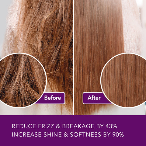 Dermgenix Daily Hair Serum Capsules