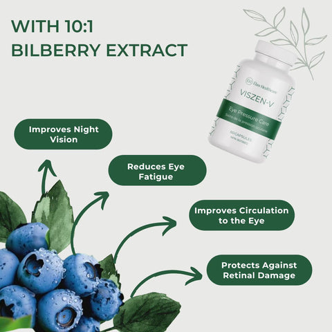 VisZen-V  Eye Pressure Health Supplement with Vitamins, Fish Oil, Collagen, Lutein, Bilberry, Quercetin - 60 Capsules