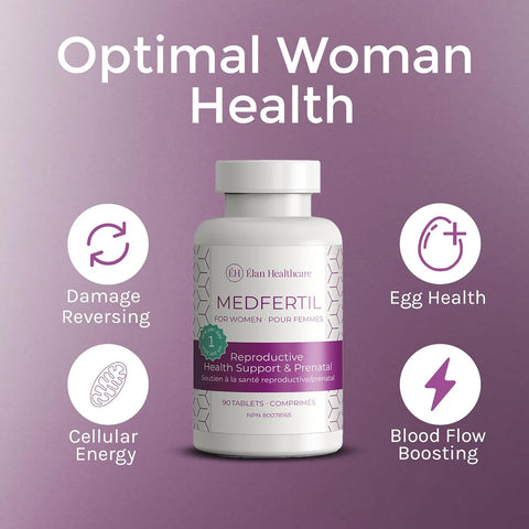 MedFertil for Women