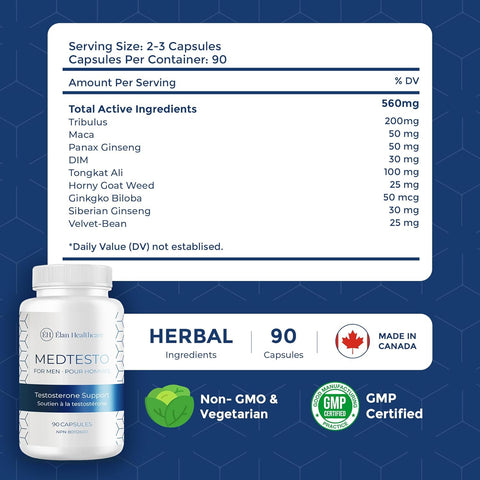 Medtesto