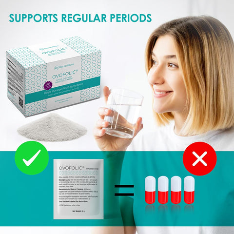 Ovofolic Inositol Blend - 6 Month Supply