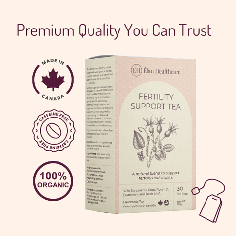 Elan Healthcare Fertility Support Tea