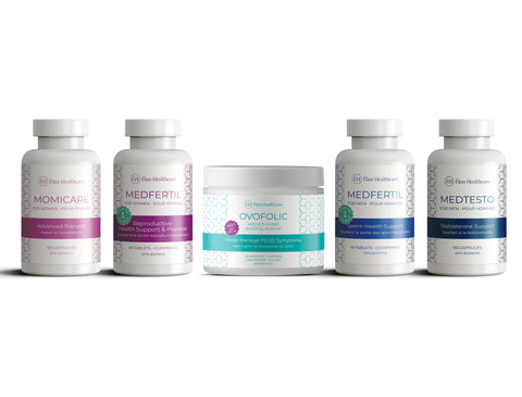 Elan Healthcare Fertility product line