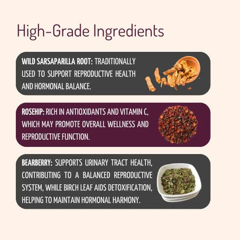 Elan Healthcare Fertility Support Tea