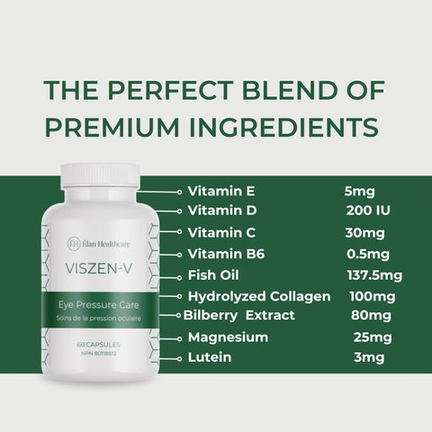VisZen-V  Eye Pressure Health Supplement with Vitamins, Fish Oil, Collagen, Lutein, Bilberry, Quercetin - 60 Capsules