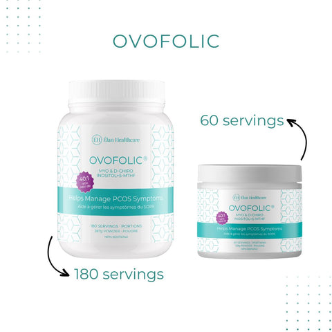 Ovofolic Inositol Blend Powder