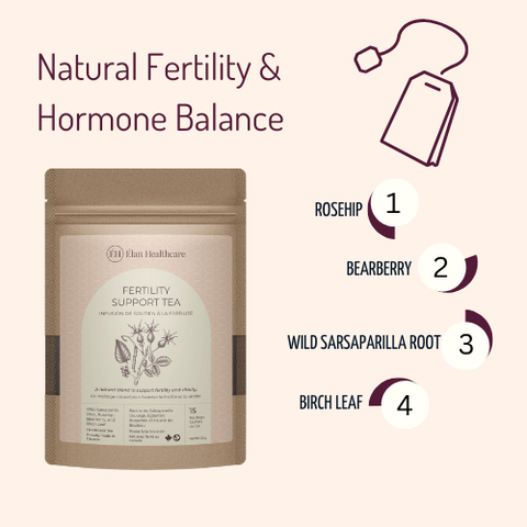 Elan Healthcare Fertility Support Tea