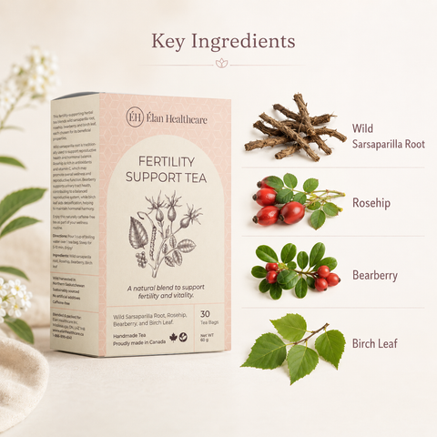 Elan Healthcare Fertility Support Tea