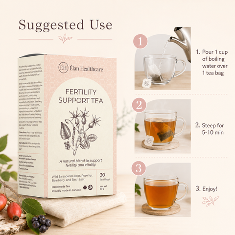 Elan Healthcare Fertility Support Tea