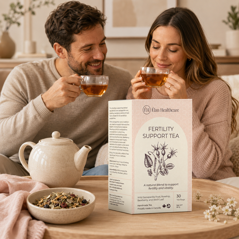 Elan Healthcare Fertility Support Tea