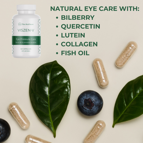 VisZen-V  Eye Pressure Health Supplement with Vitamins, Fish Oil, Collagen, Lutein, Bilberry, Quercetin - 60 Capsules